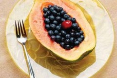 青木瓜的吃法,什么是青木瓜？
